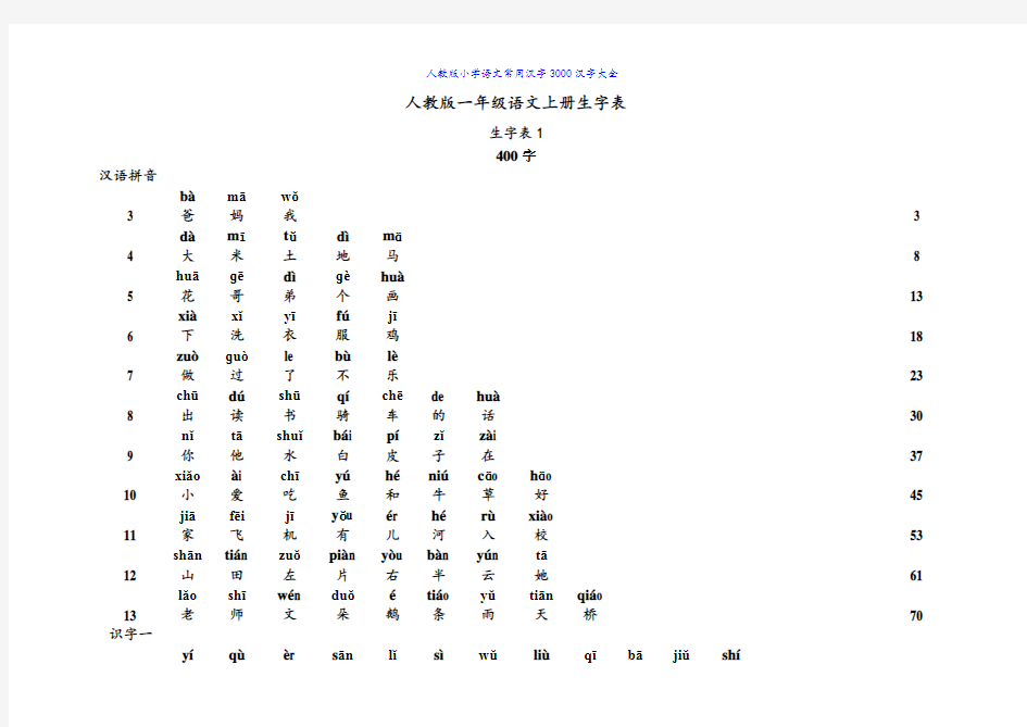 人教版小学语文常用汉字3000汉字大全