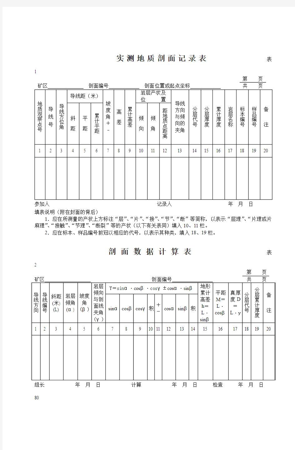 DZTL_ 固体矿产普查勘探原始地质编录规范附表