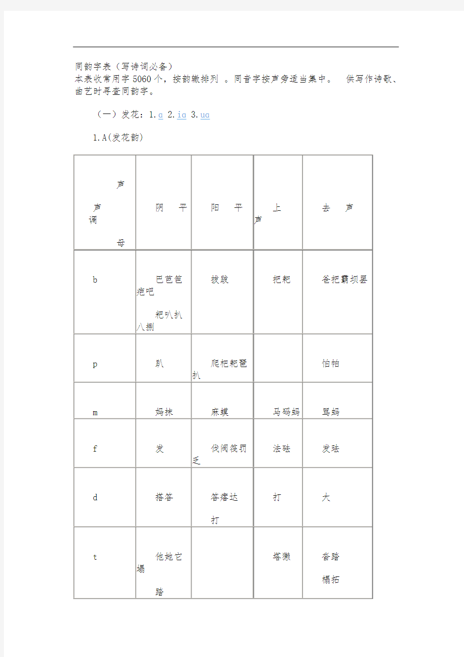 同韵字表(写诗词必备)