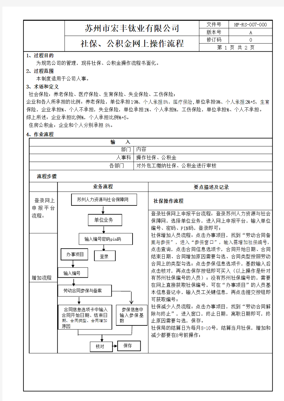 社保、公积金网上操作流程