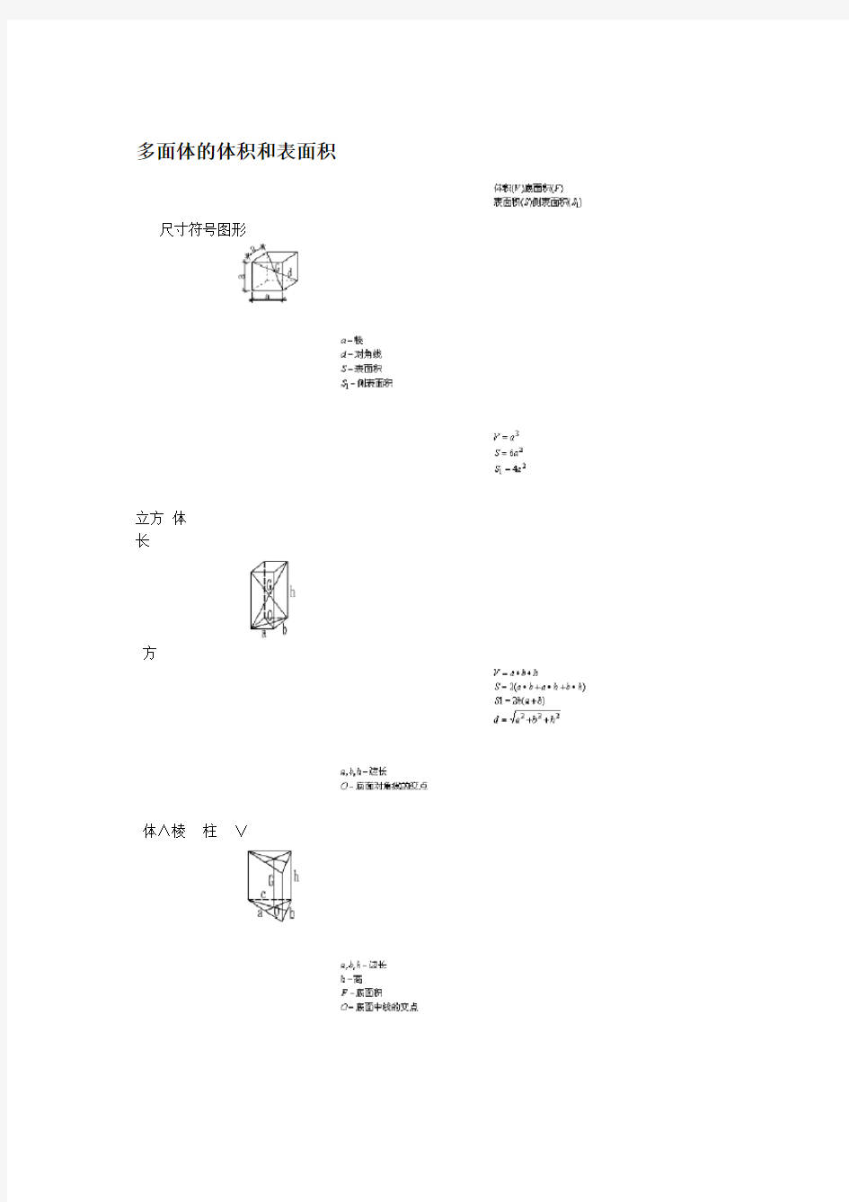 建筑工程计算公式大全