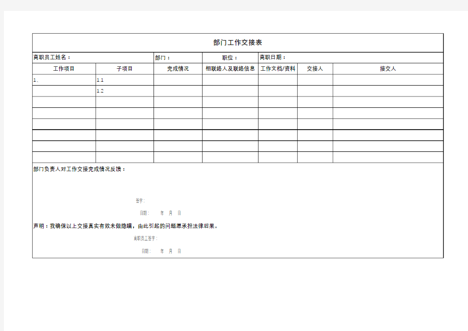 部门工作交接表-各地HR用