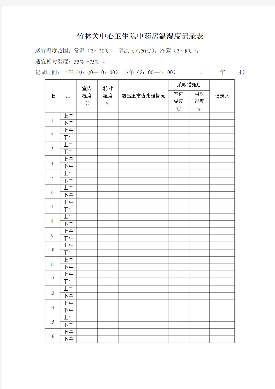 中药房温湿度记录表