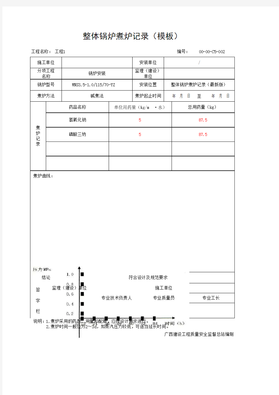 整体锅炉煮炉记录(模板)