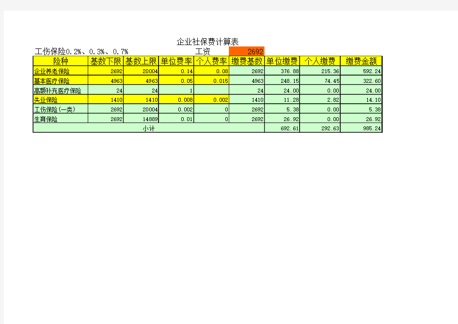 2018年7月社保缴费计算表格