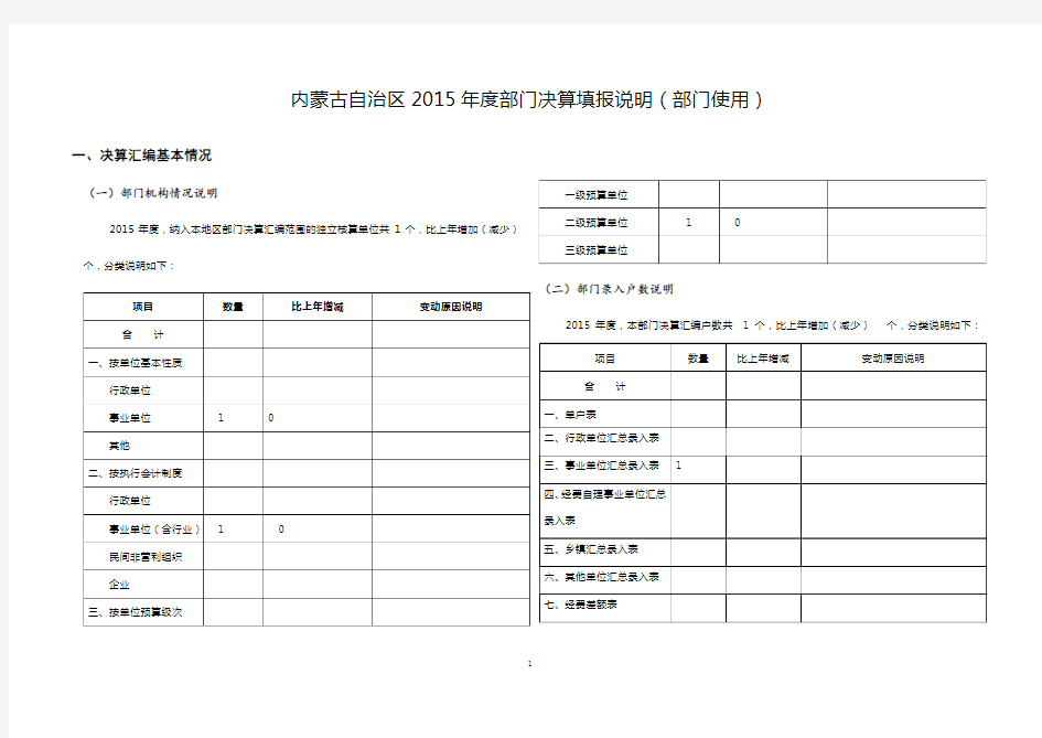 内蒙古自治区2015年度部门决算填报说明【模板】
