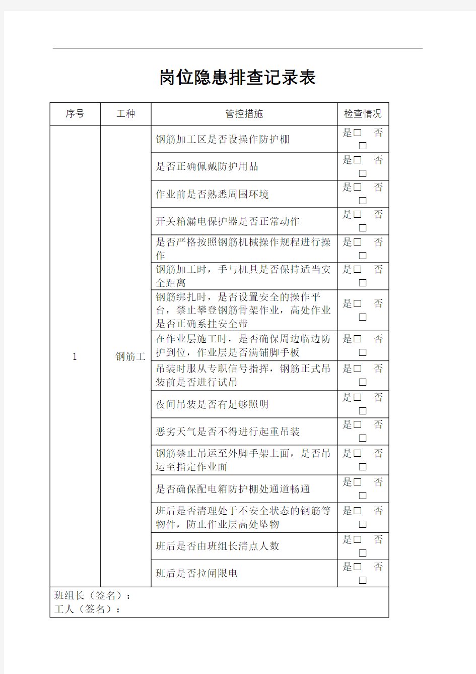 隐患排查记录表