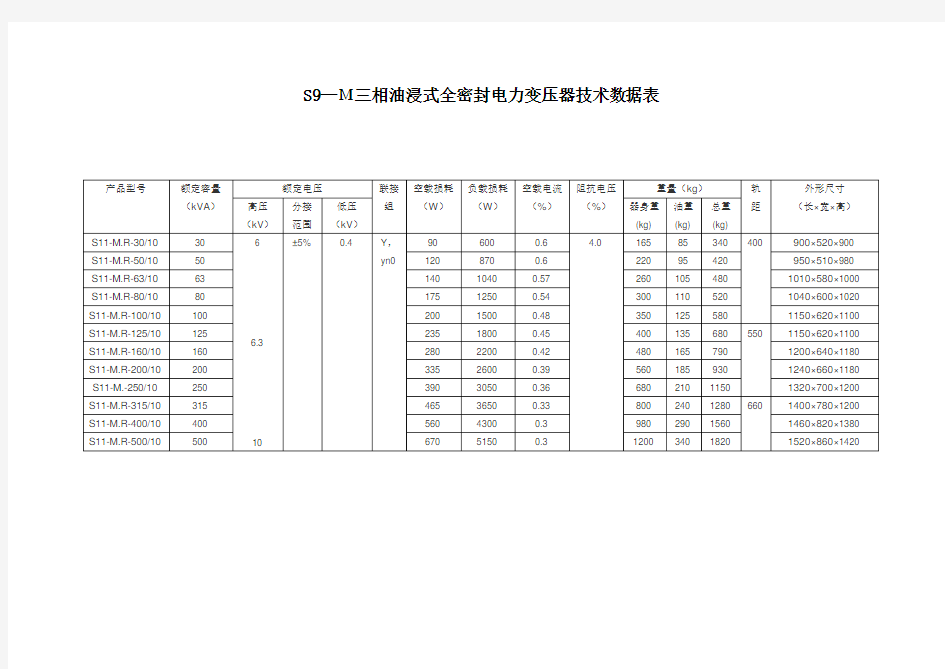 变压器参数详解