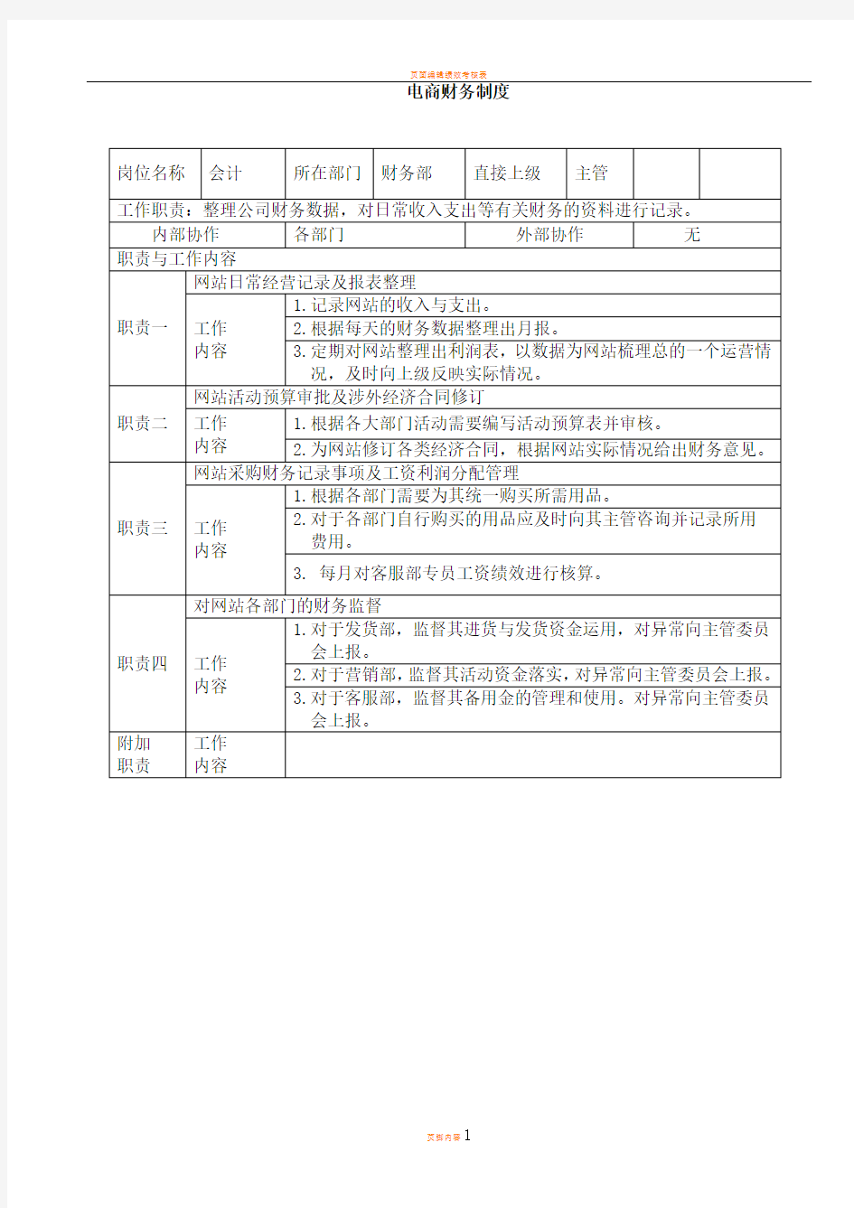 电商财务管理制度