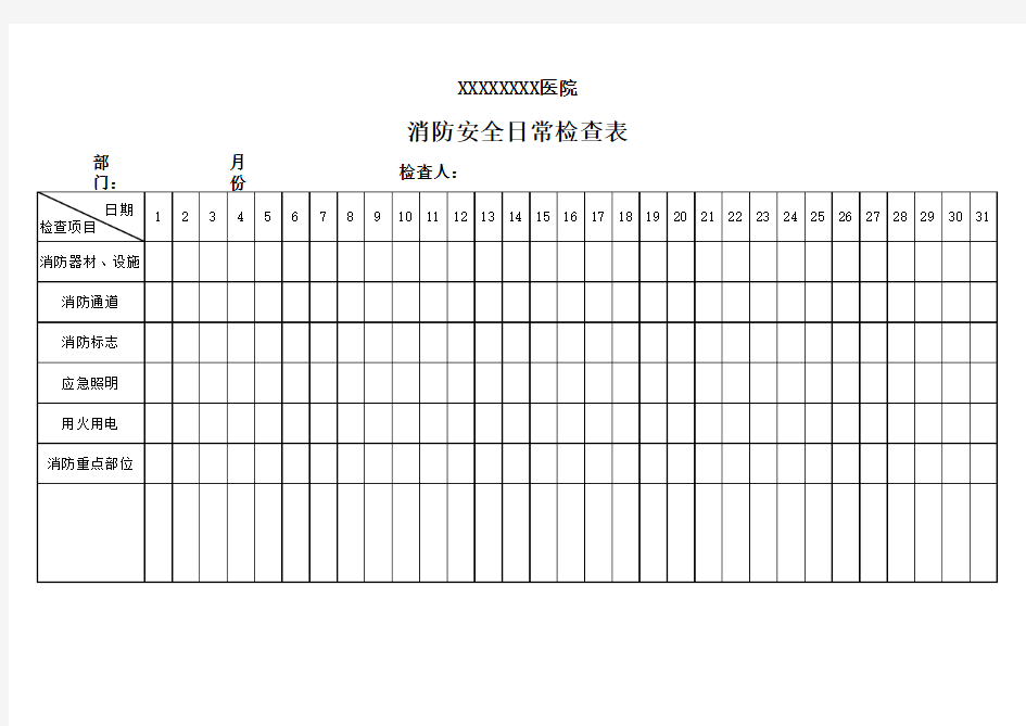 医院消防安全日常检查表