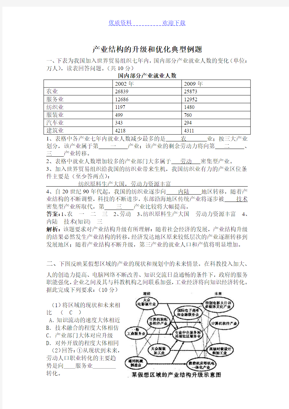 产业结构的升级和优化典型例题(周元)