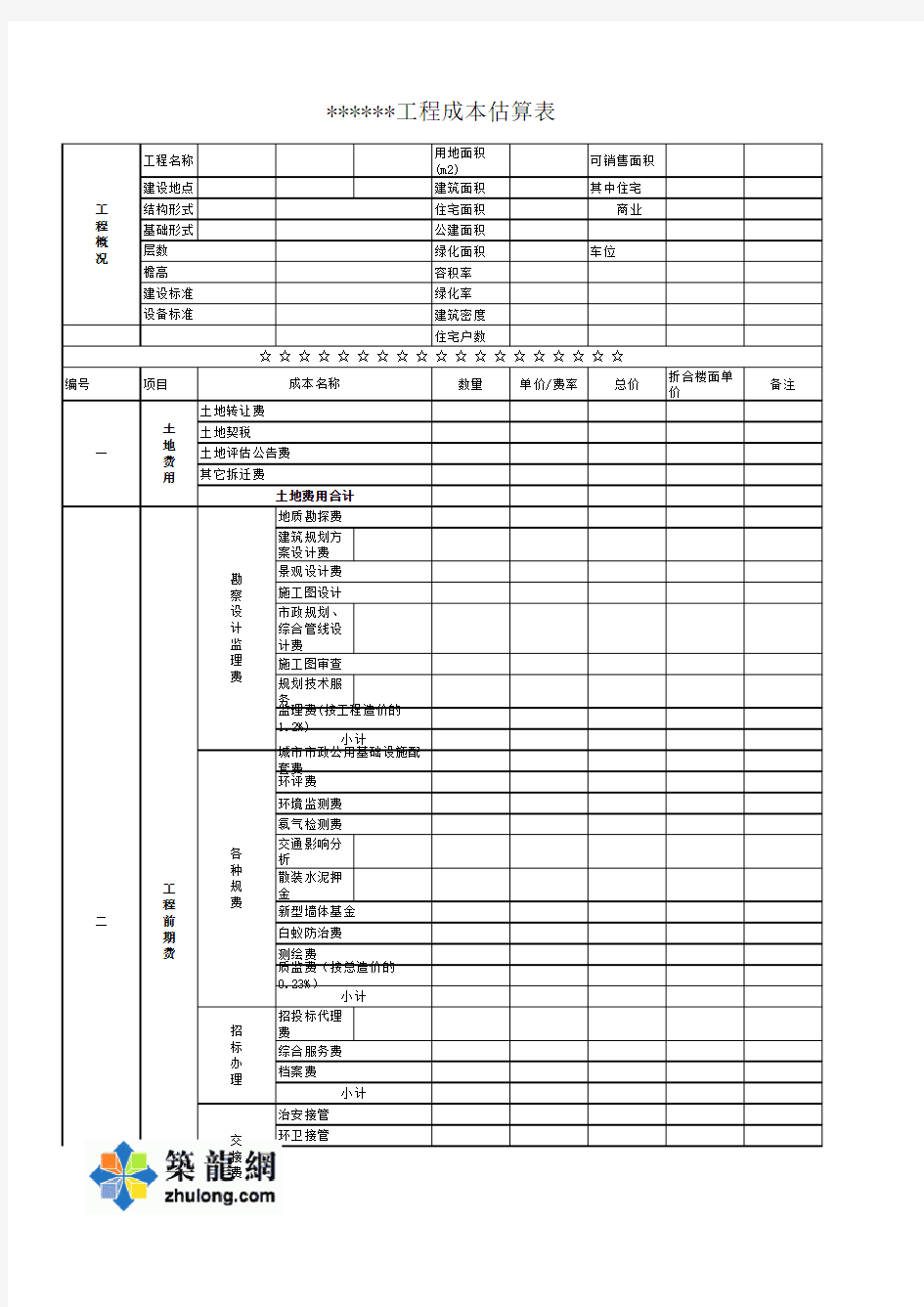 XXX房地产项目成本预算表模版