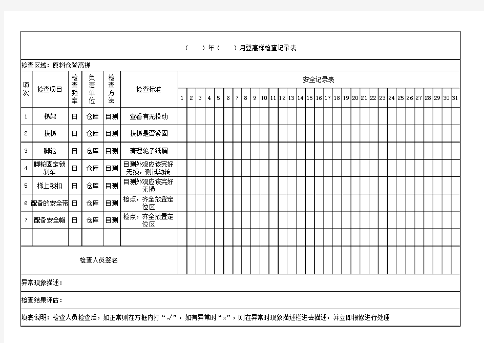 登高梯检查记录表