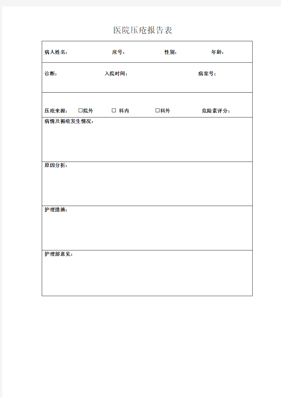 医院压疮报告表