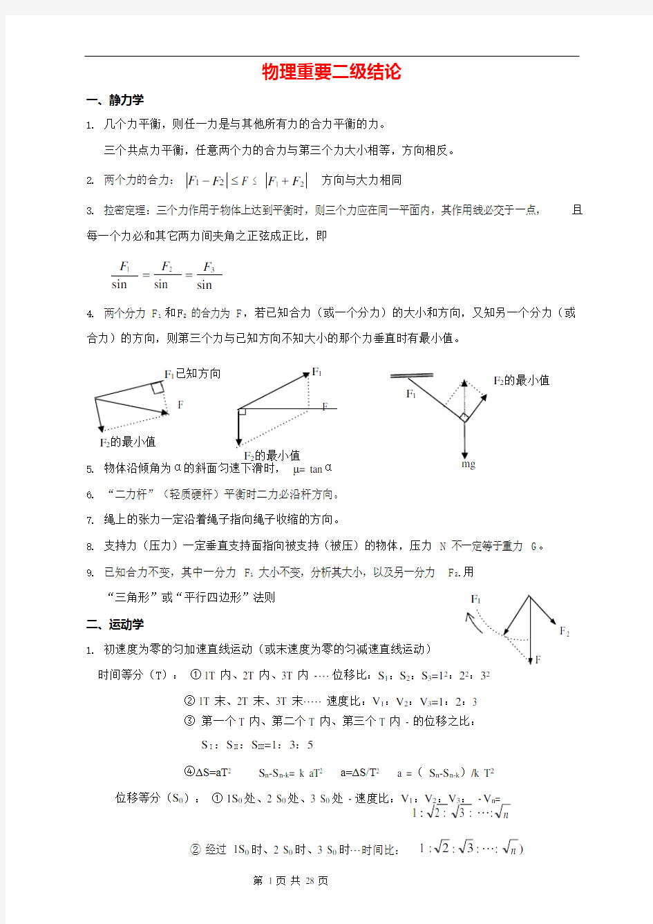 高中物理重要二级结论(全)(可编辑修改word版)