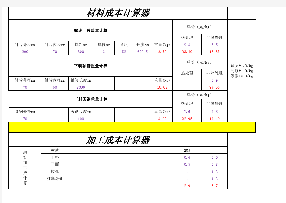 成本计算器