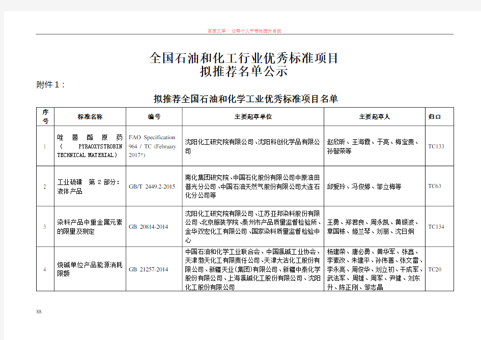 全国石油和化工环保先进单位优秀经理中国石油和化学工业联合会