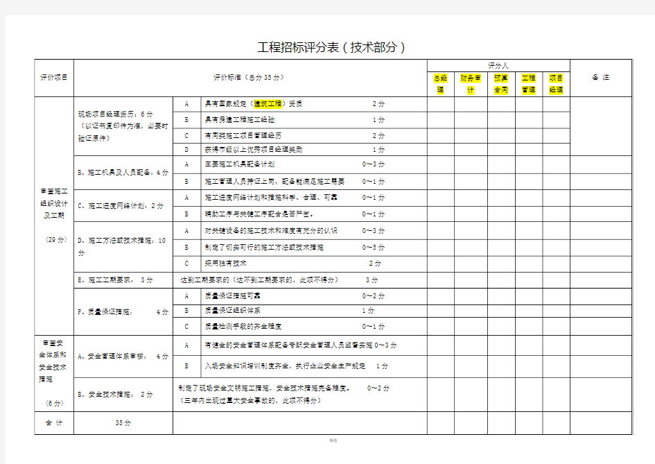 工程招标评分标准