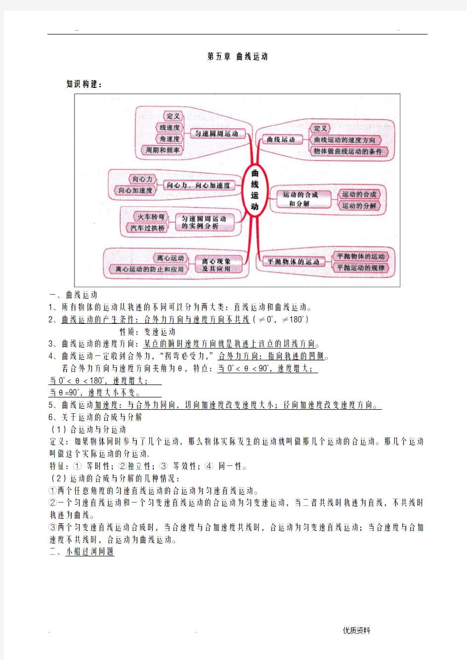 高一物理曲线运动知识点总结