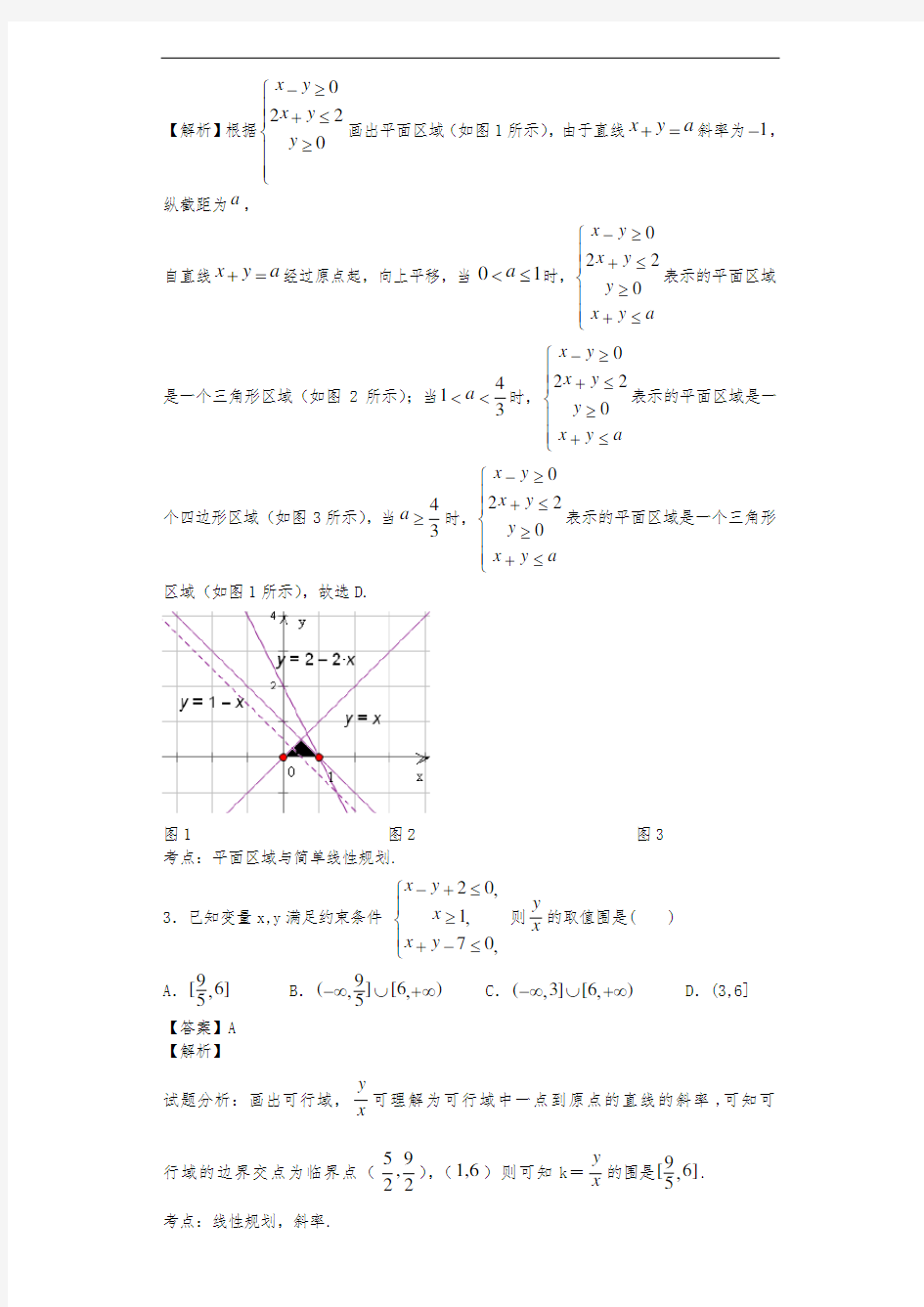 线性规划常见题型大全