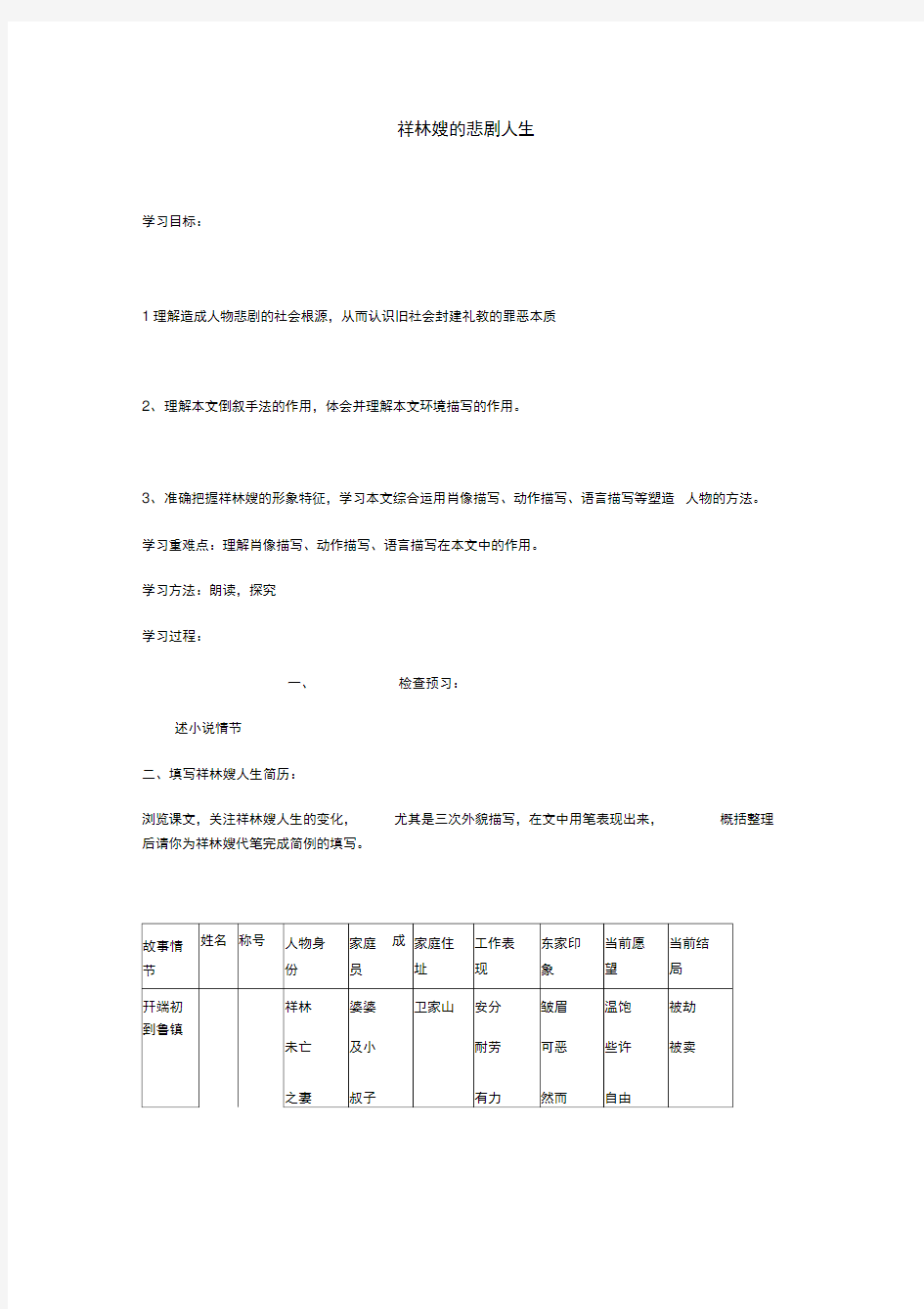 祥林嫂的悲剧人生