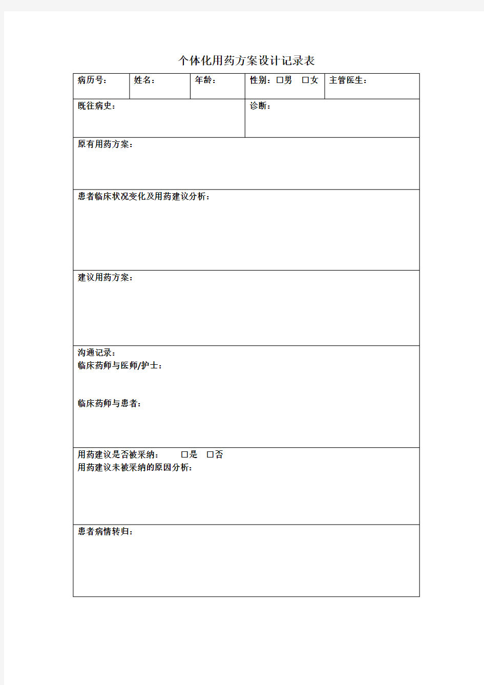 个体化用药方案设计