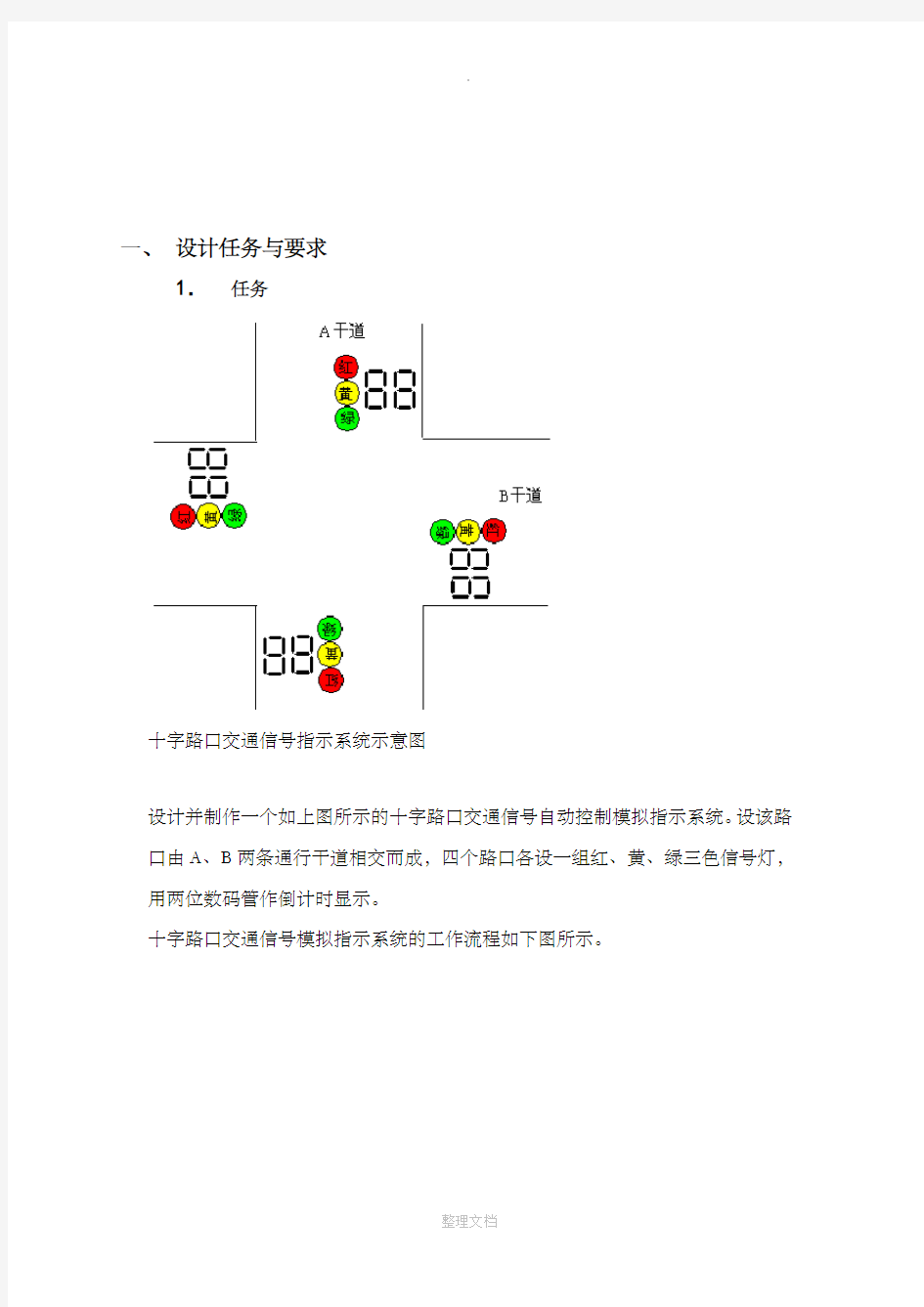 交通信号灯自动控制系统设计报告
