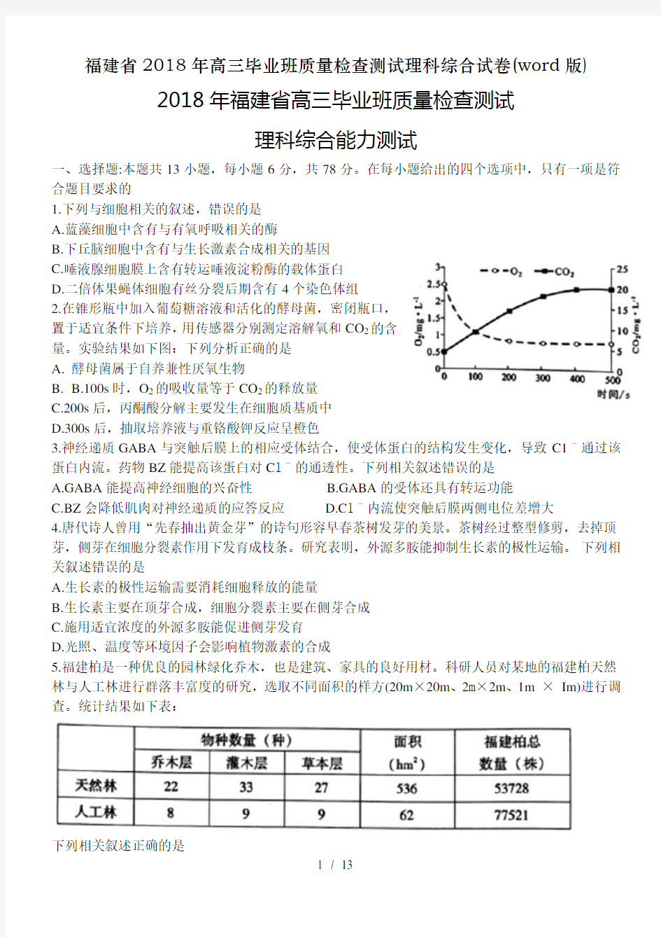 福建省2018年高三毕业班质量检查测试理科综合试卷(word版)