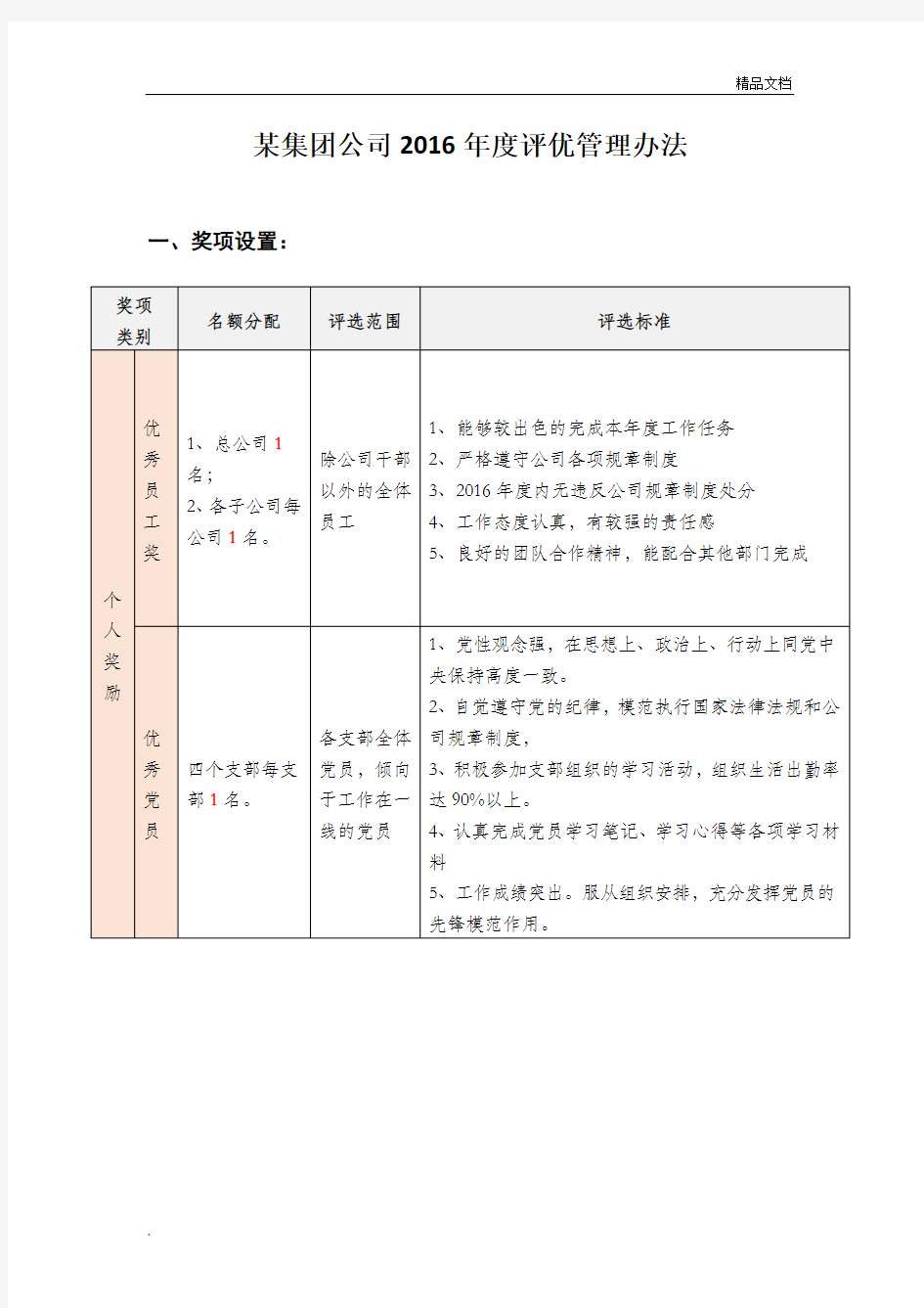 公司年度评优管理办法