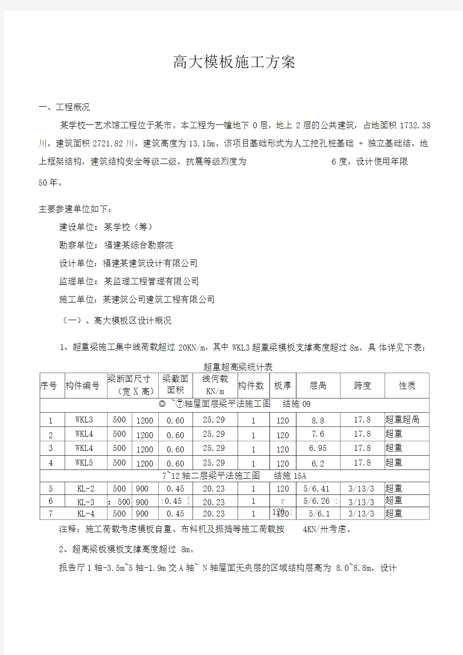 艺术体育馆高大模板专项施工方案