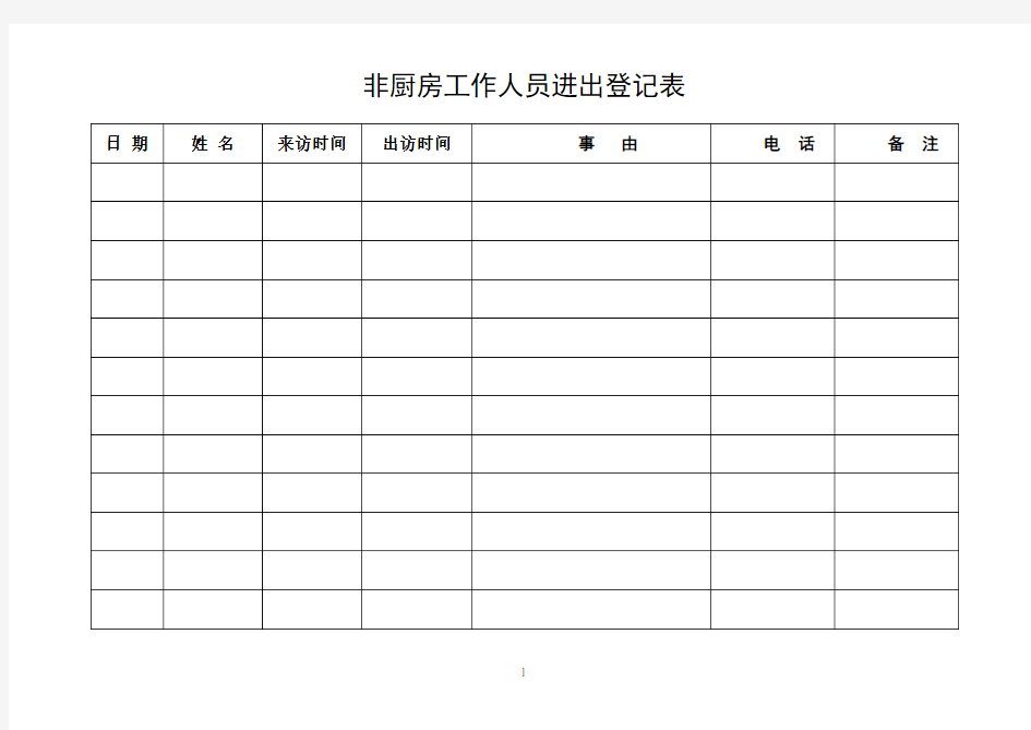 厨房人员进出登记表