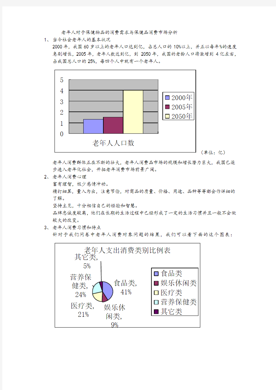 老年人对于保健物品的消费需求与保健品消费市场分析