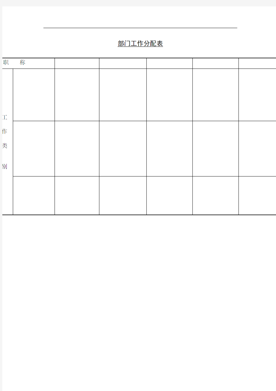 部门工作分配表Word
