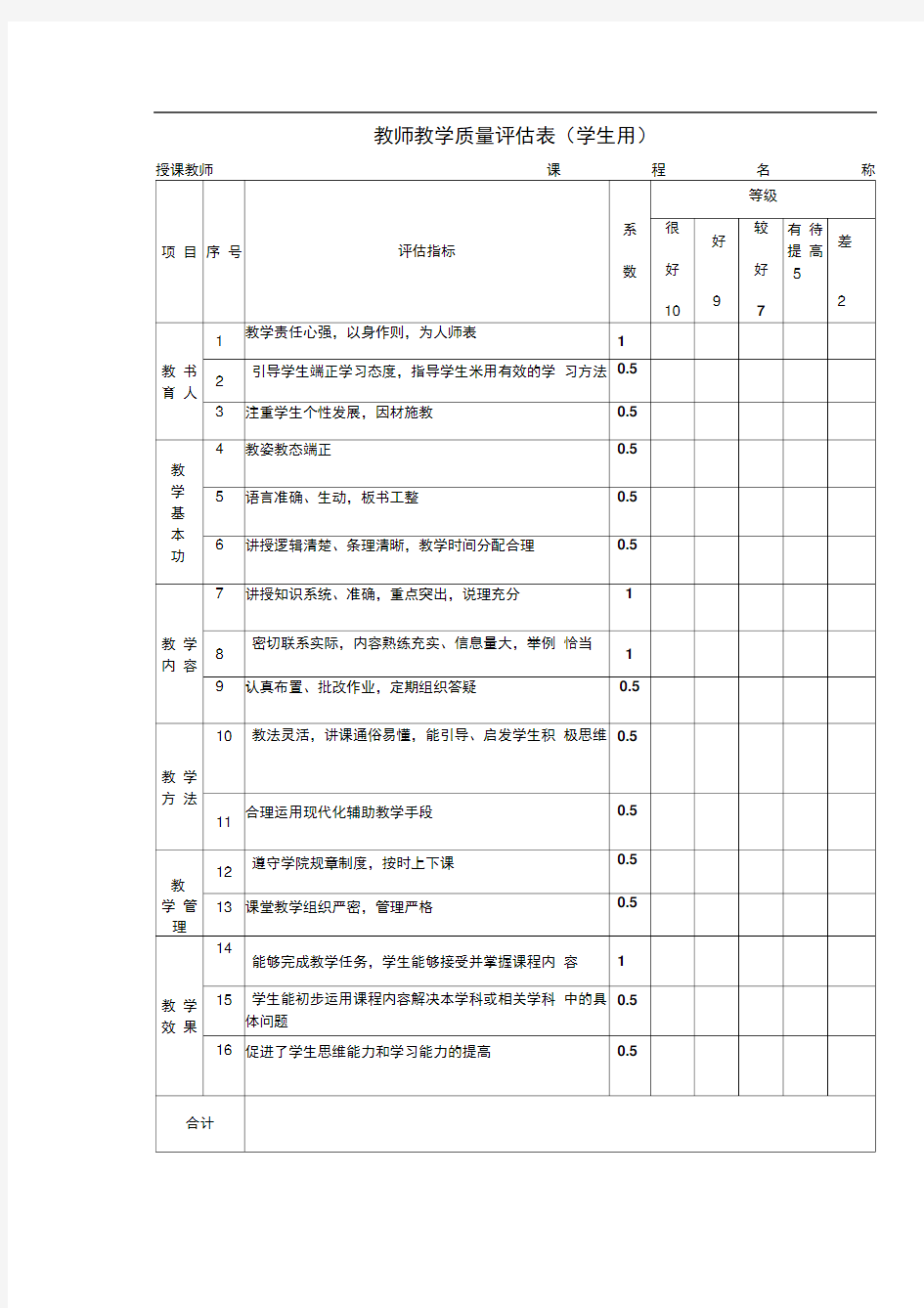 教师教学质量评估表(学生用)