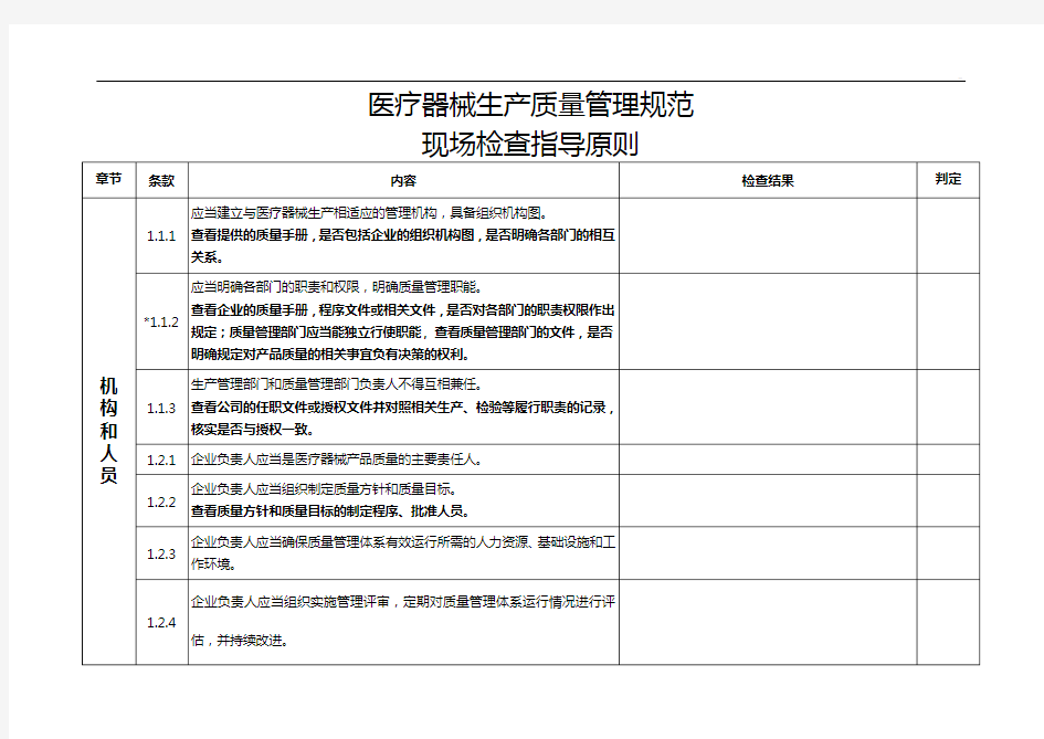 医疗器械生产质量管理组织示范内审检查表-自检表