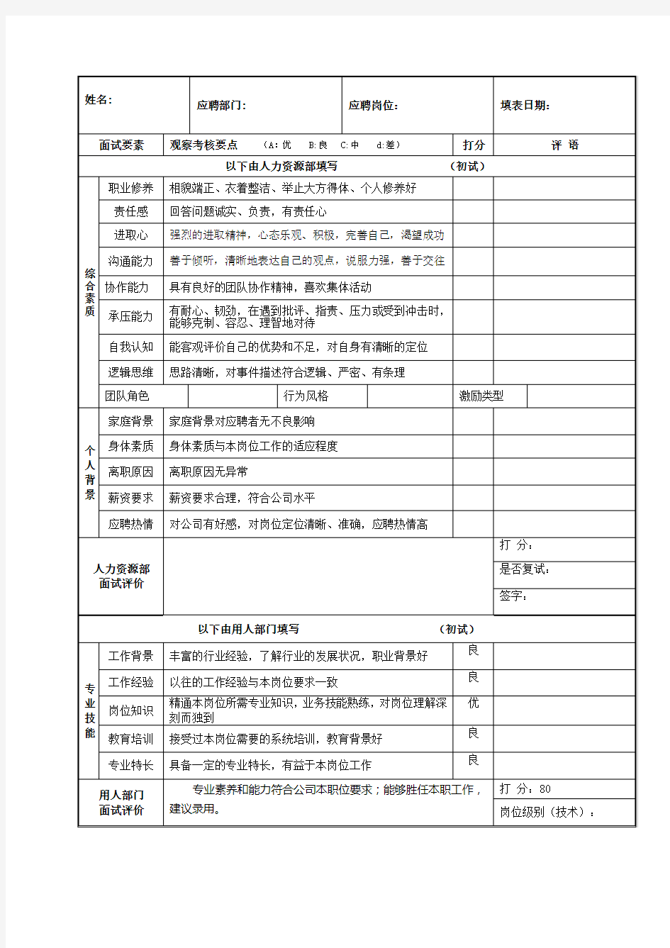 面试评价表模板