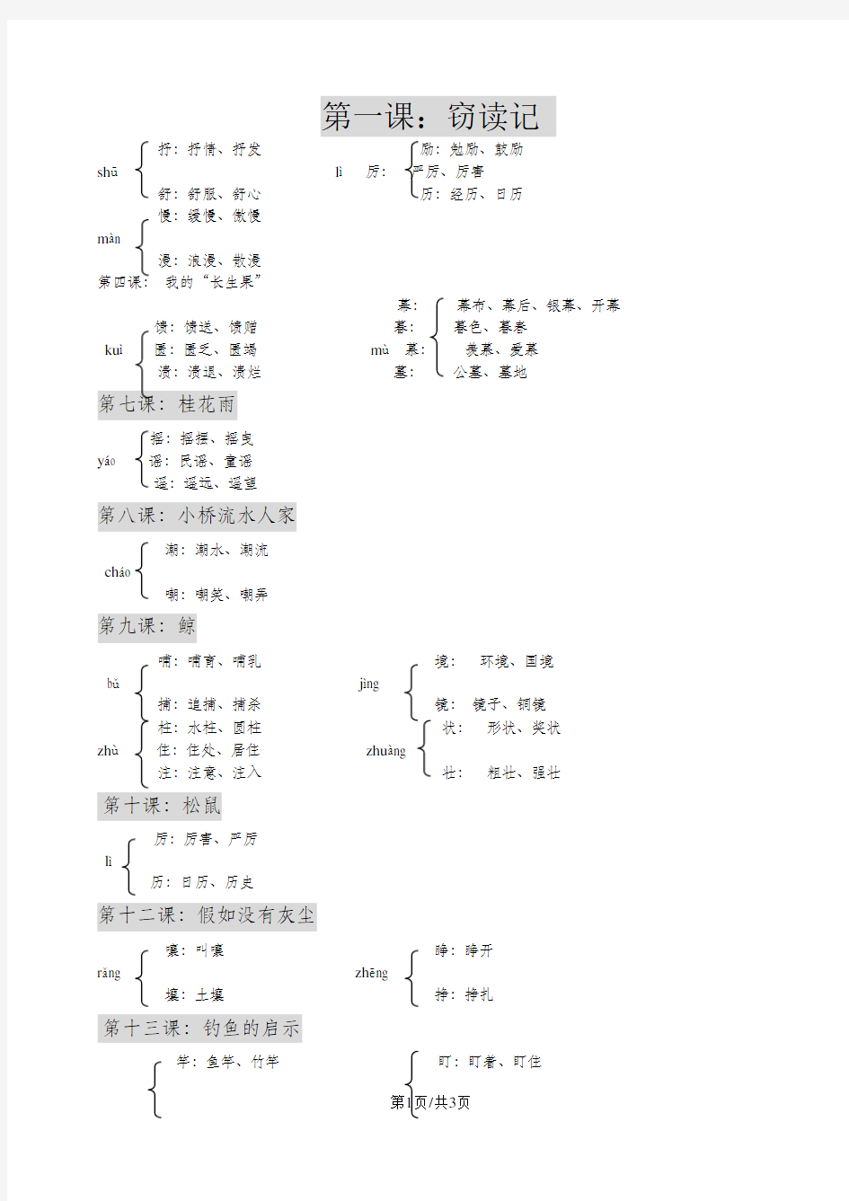 五年级上册语文素材同音字汇总 人教新课标