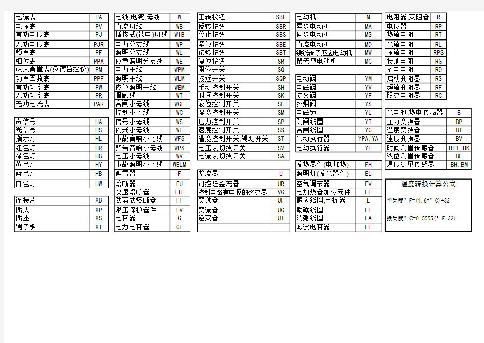 电气元件及箱柜标示符号61644