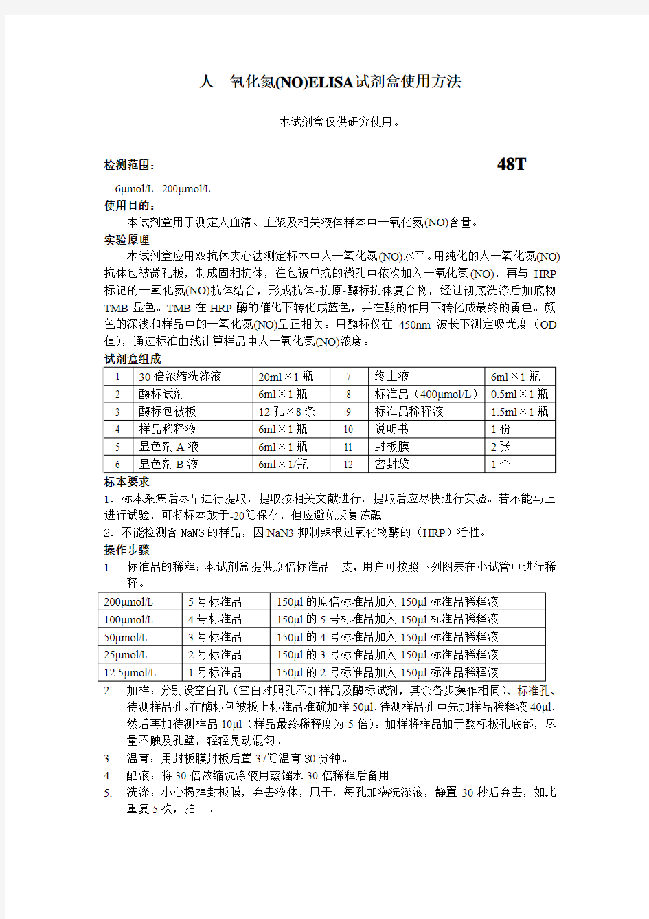 人一氧化氮NOELISA试剂盒使用方法