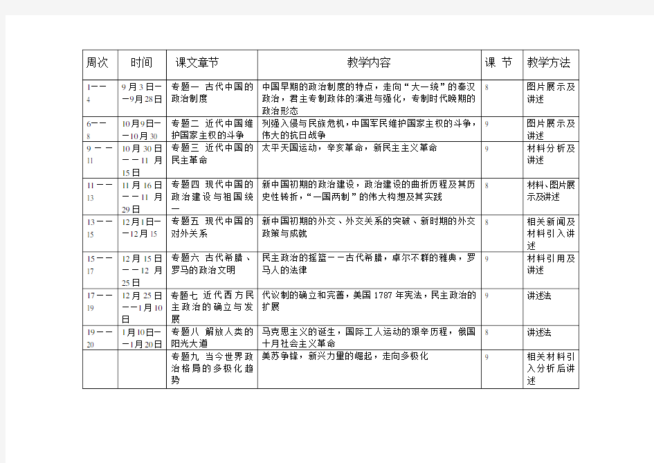 (完整版)高一历史教学计划