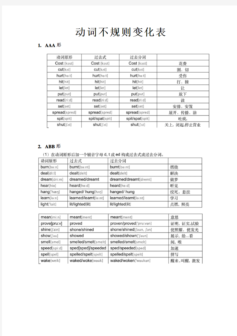 动词不规则变化表