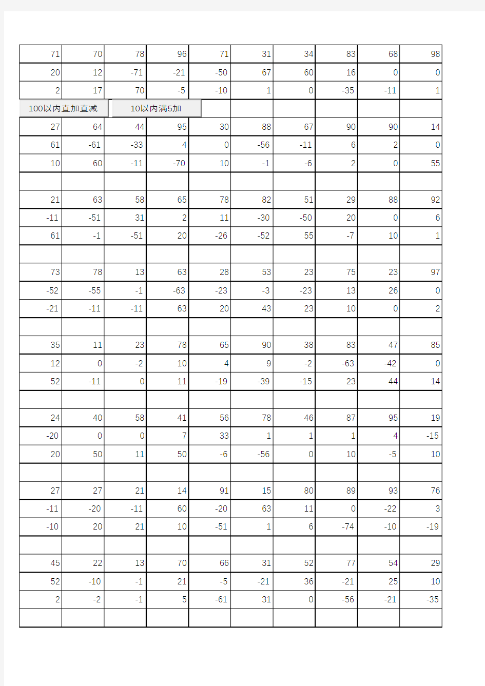 小学一年级数学练习题,珠心算100以内直加直减