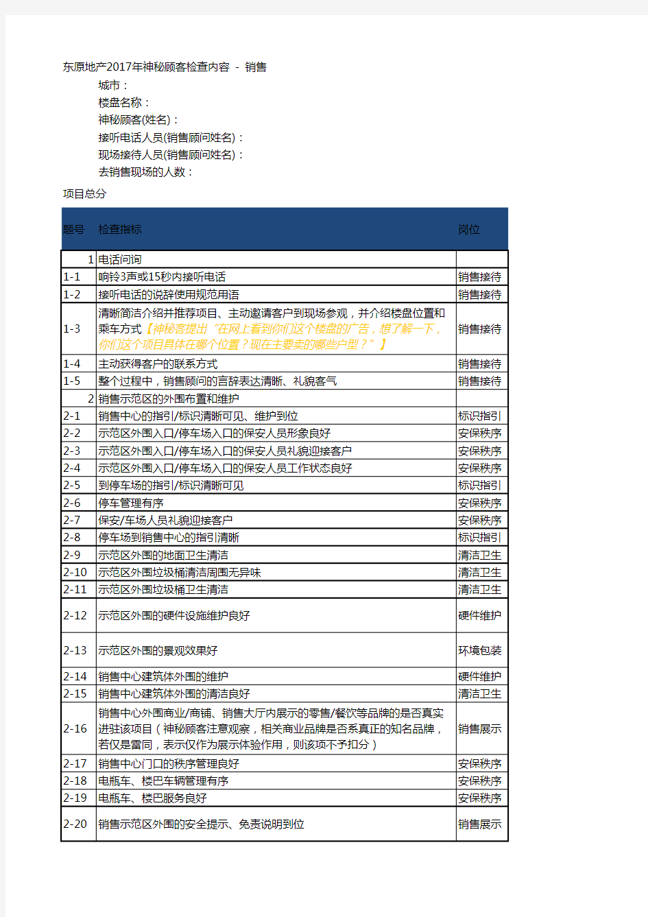 东原地产神秘顾客检查表