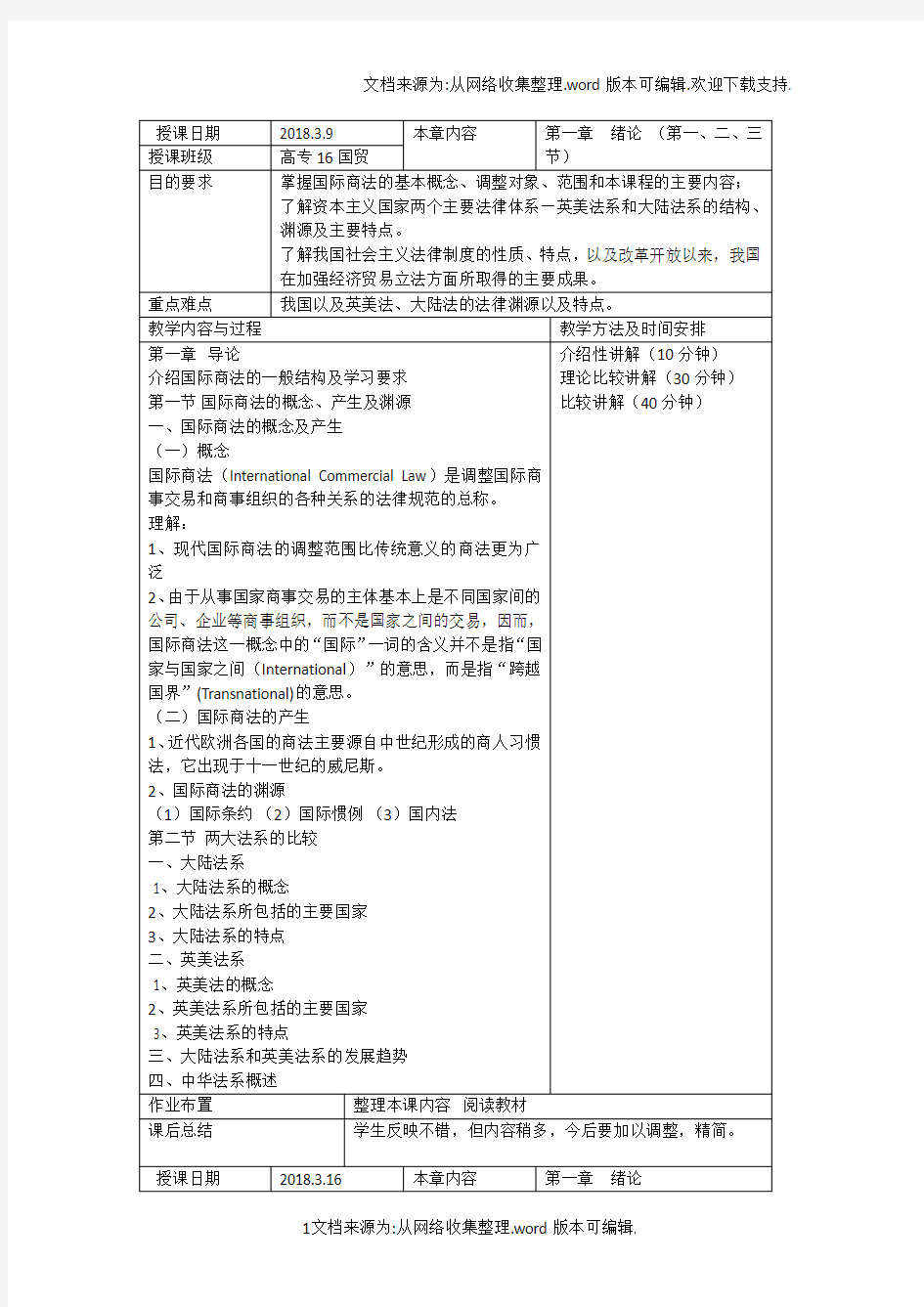 《国际商法》教案