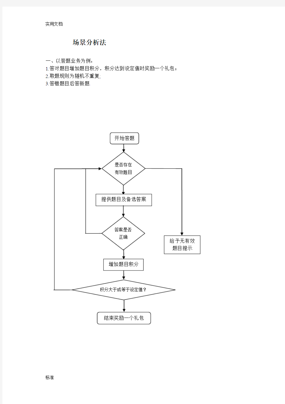 软件测试用例分析报告-习题完美整合版1