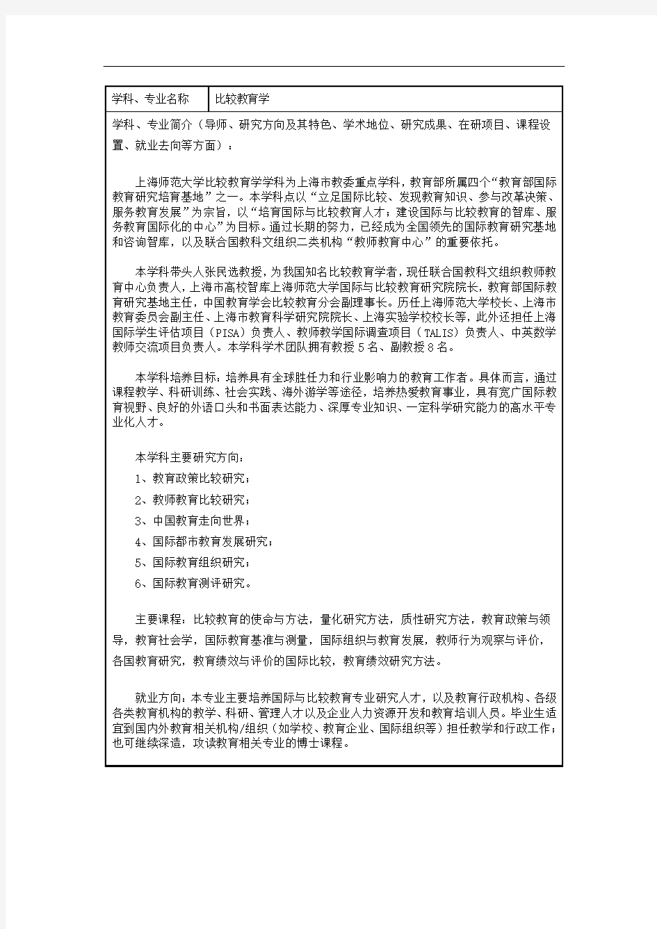 2021年上海师范大学研究生040104比较教育学