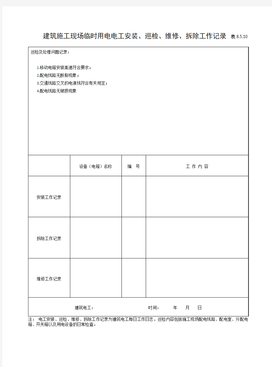 电工巡查记录表