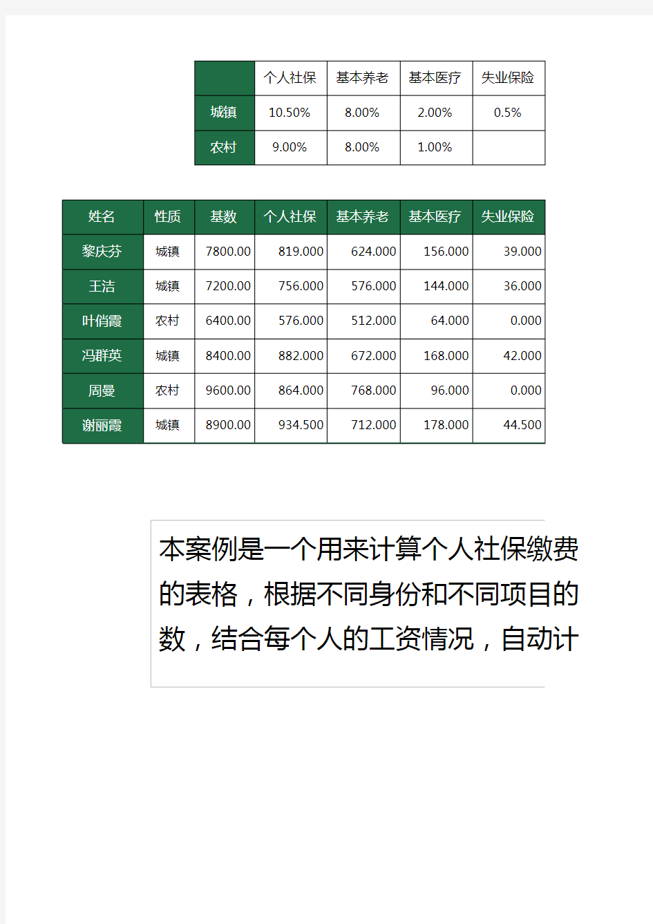 社保缴费数据自动计算模板