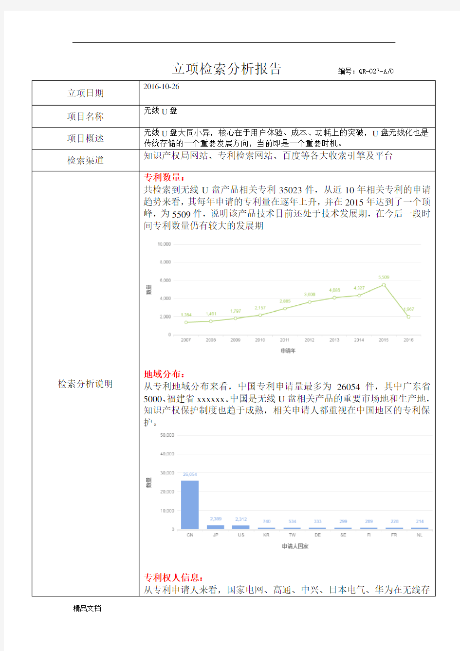 立项检索分析报告.doc