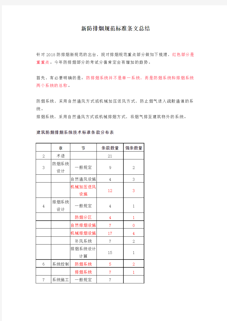 新老防排烟规范的对比及图文解析